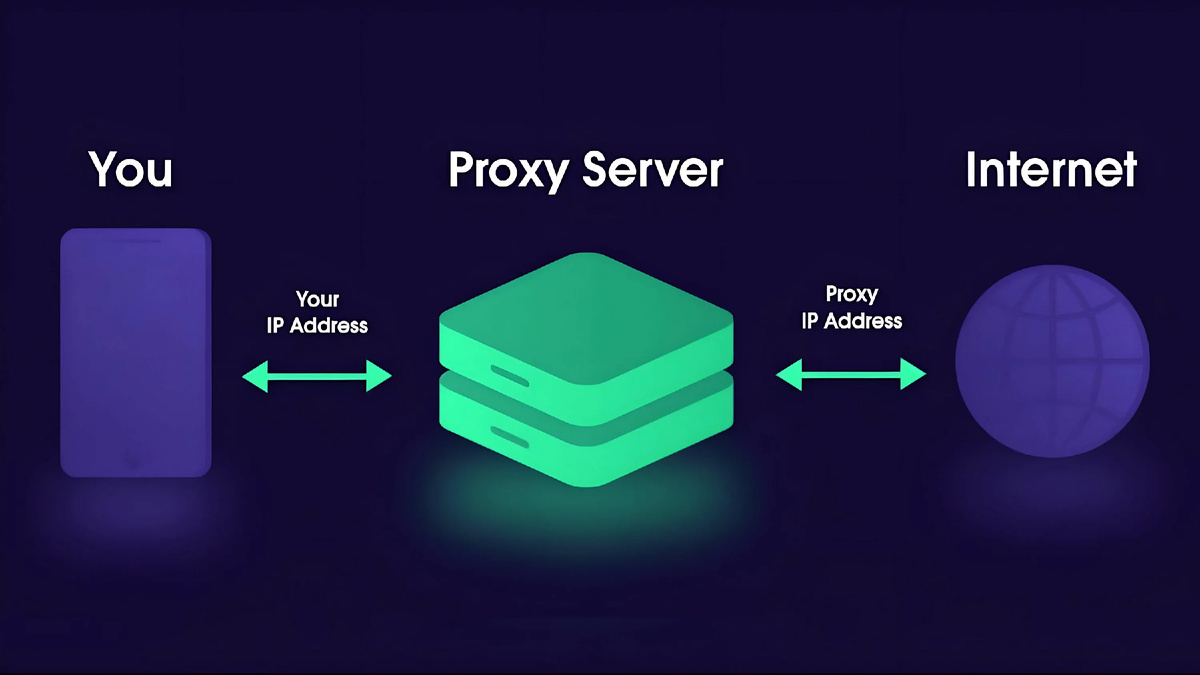 Принцип работы Proxy серверов