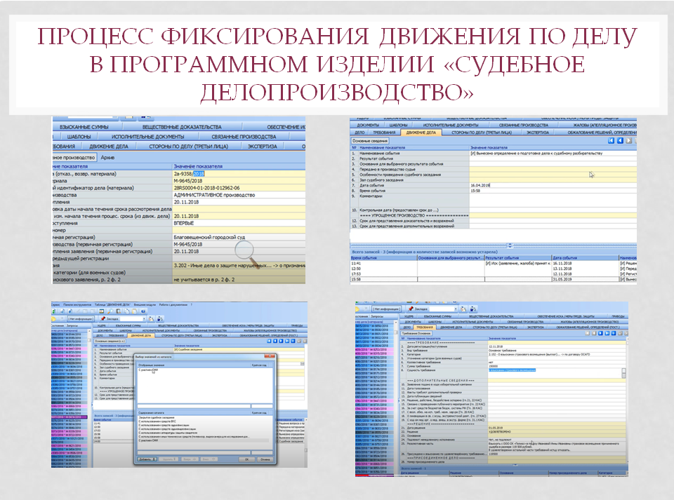 Рисунок 2. Использование программного изделия "Судебное делопроизводство"