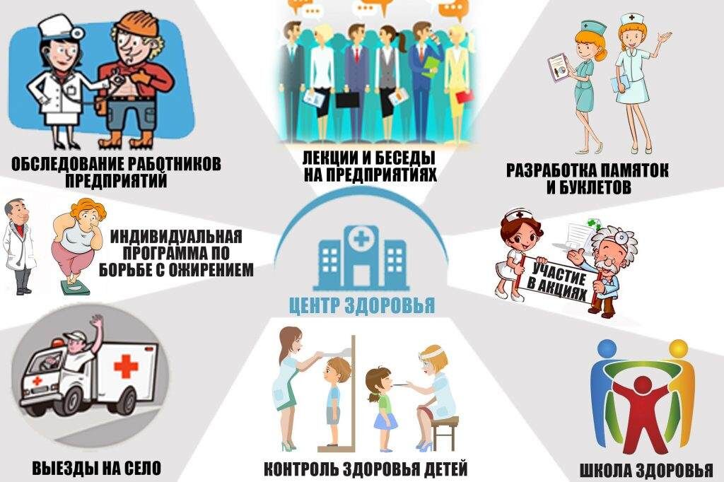    Фото: Амурский областной центр общественного здоровья и медицинской профилактики