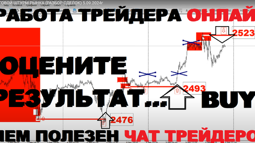 КОНФЕРЕНЦИЯ 5.09.2024 (ОСНОВНОЙ ИСТОЧНИК ПРИБЫЛИ)