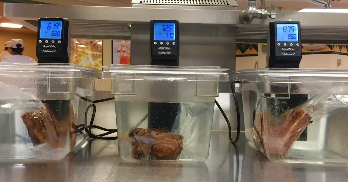 Использование на профессиональной кухне. Тесты.