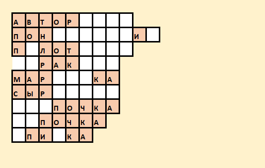 Итак ниже представлены подсказки для получения новых слов. Удачи Вам!