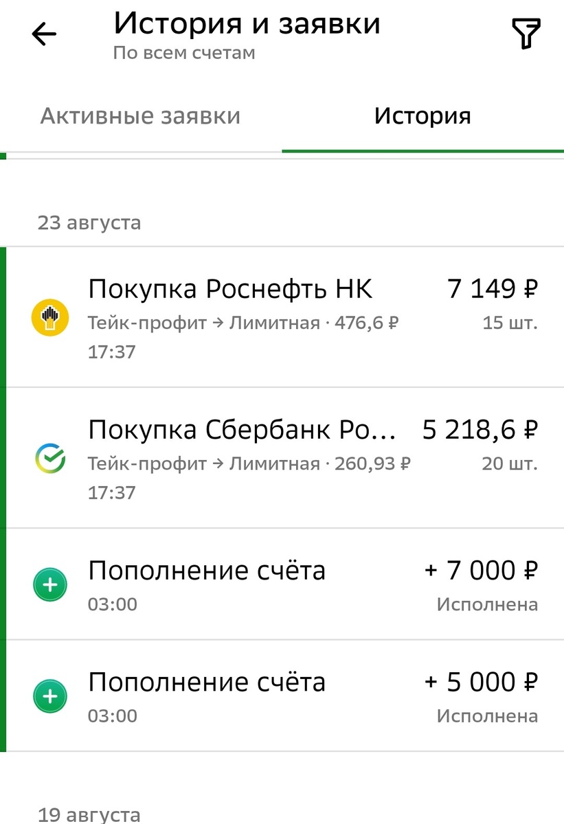 Список исполненных заявок по ИИС и БС автора за 23.08.2024 г.