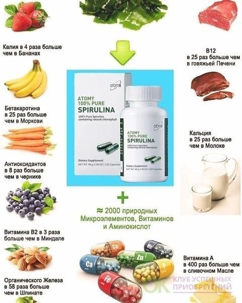 Спирулина от Атоми