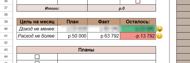 Траты на 22сентября 