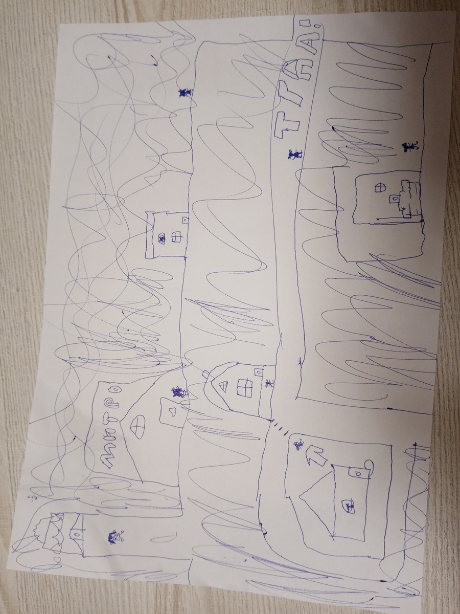 Вот ляля дома. Вот она вышла, перешла дорогу, и вошла в магазин лол, купила лол, потом пошла в салон красоты, потом в метро вот, пришла в школу.....