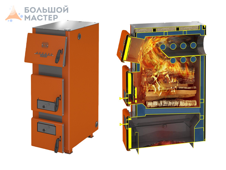 Котёл твёрдотопливный автоматический Zota Forta 25.