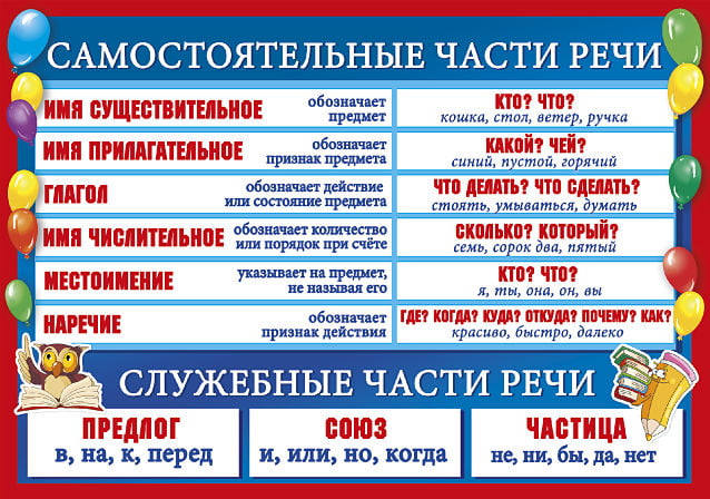 Добавьте описание