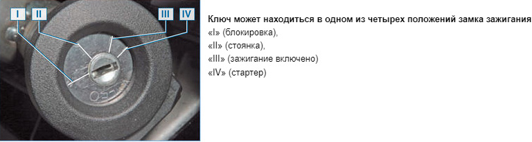 замок зажигания логан