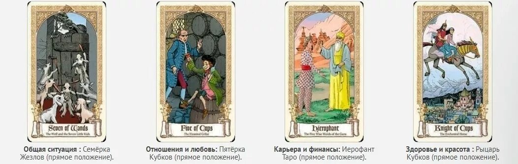 Фото: gadalkindom.ru 