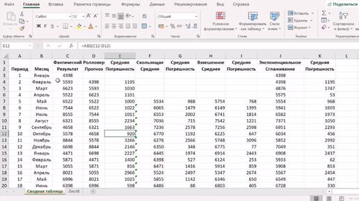 Excel. Урок 2 - Книги, рабочие листы, добавление и удаление столбцов