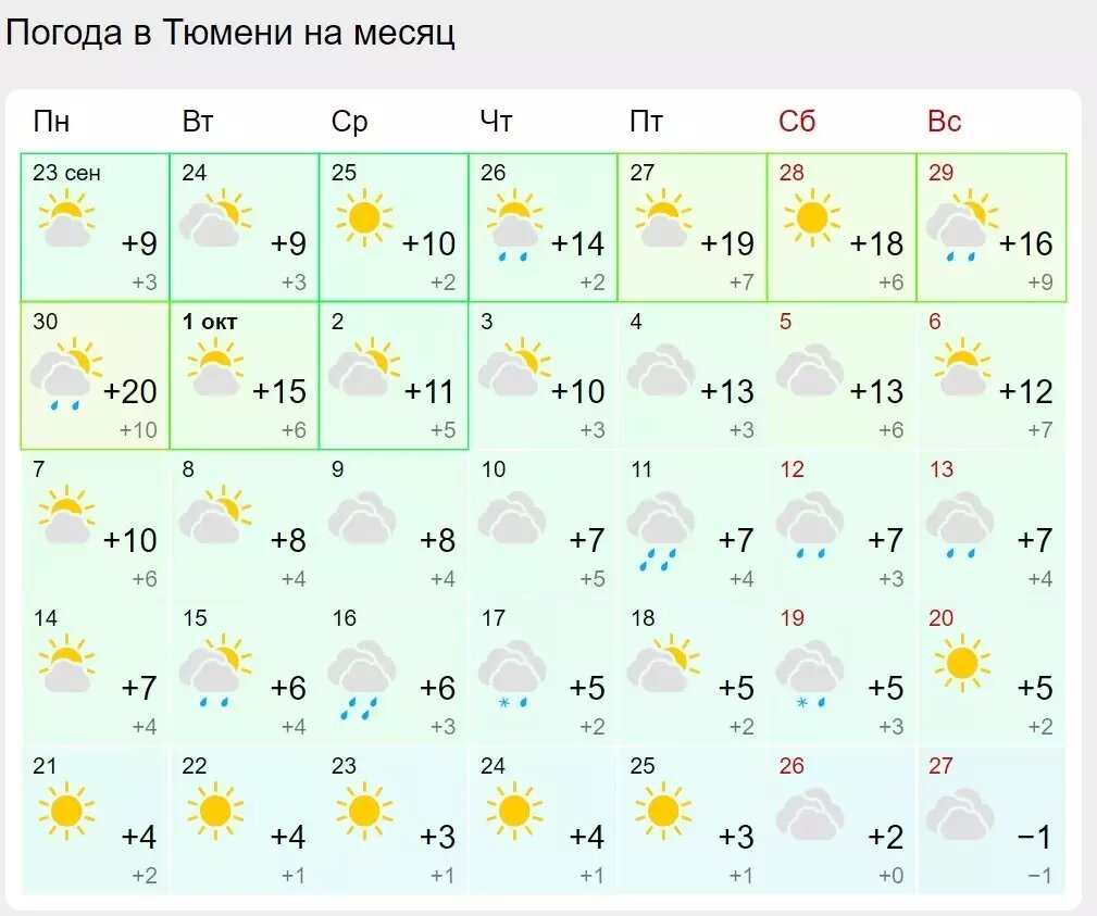     Источник: gismeteo.ru