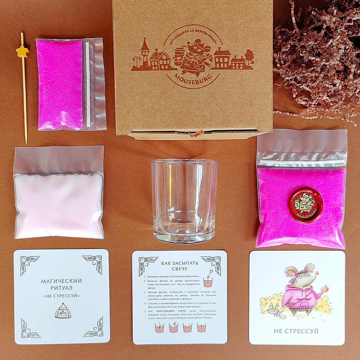 Состав набора