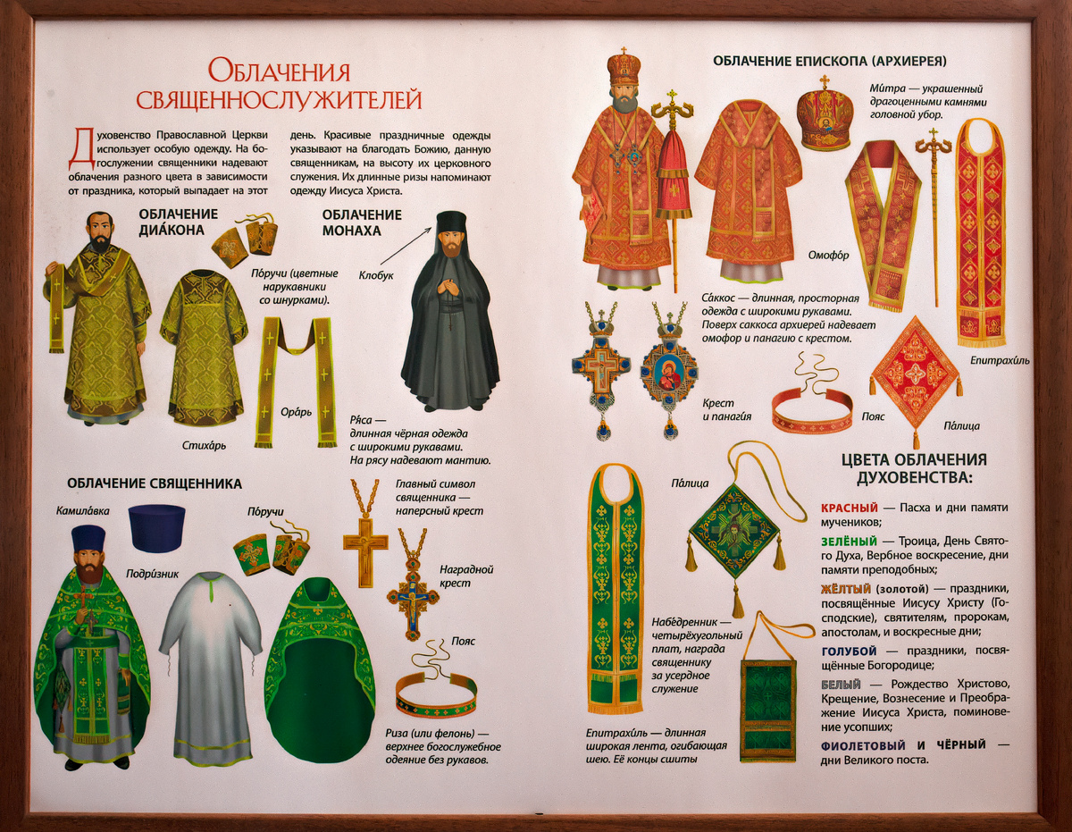 Цвета церковного облачения священников. Цвета богослужебных облачений. Цвета церковного облачения священников. Желтео обачене вященника. Цвета облачений священнослужителей.