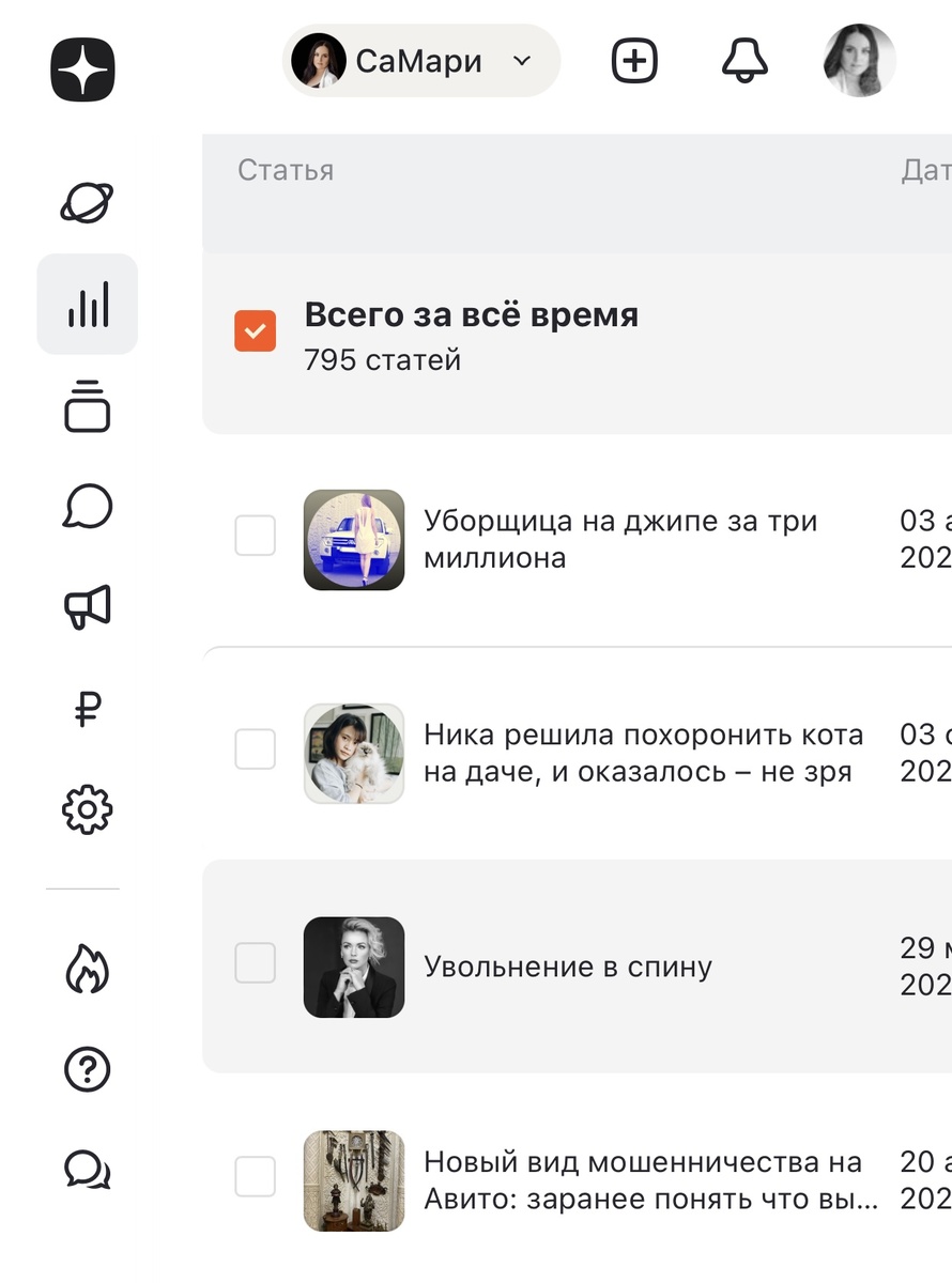 Статистика по убыванию показов за все время существования канала. Самые популярные статьи, набиравшие сотни тысяч показав, это истории.