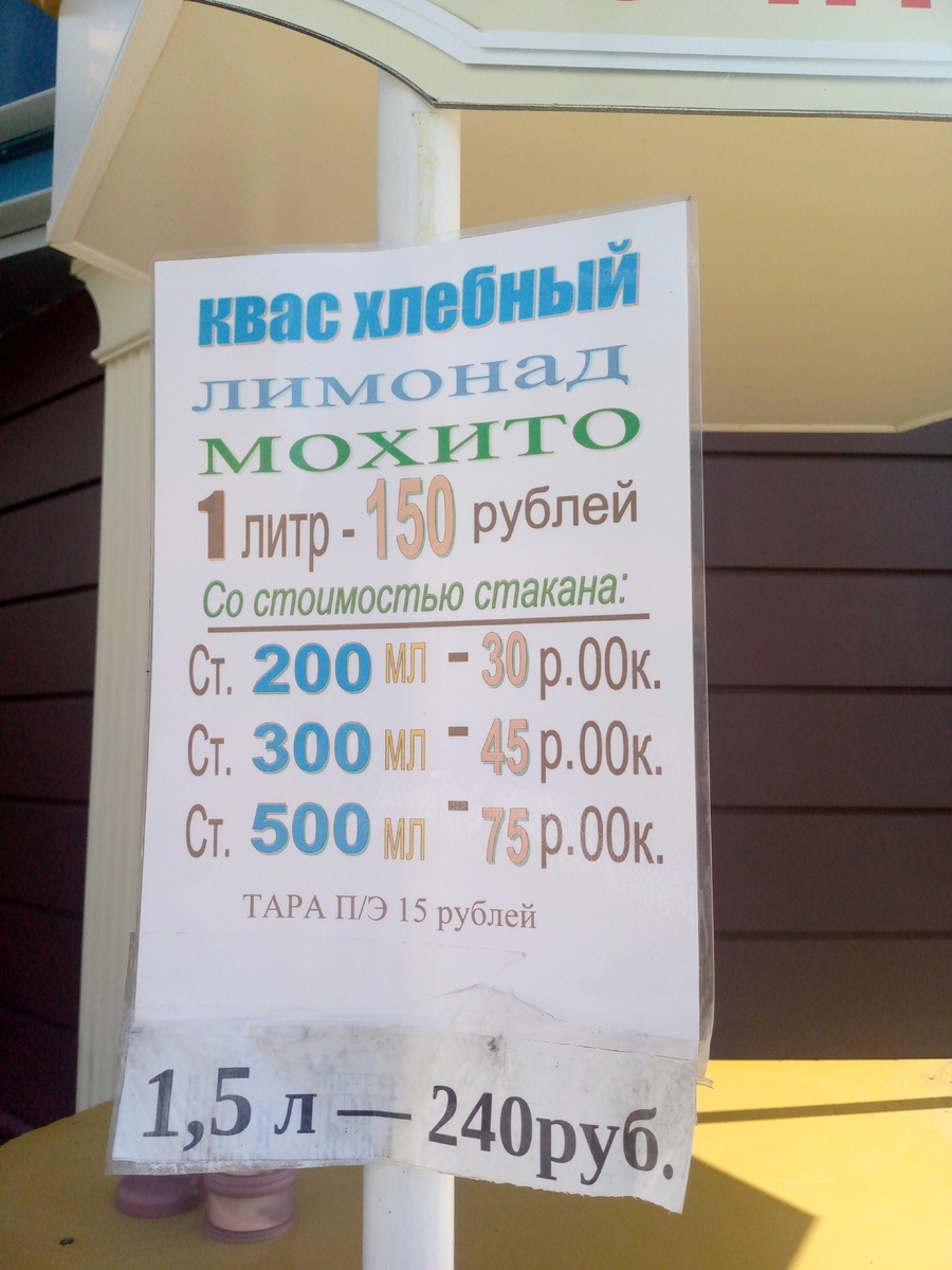 Прогноз на август 2024 сочи