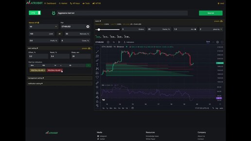 MatrixBot создание, редактирование бота