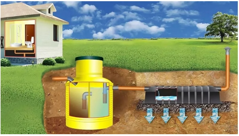 Схема септика