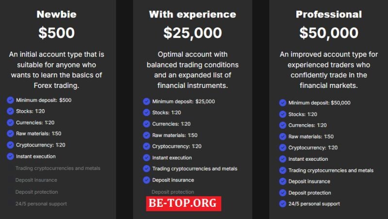 Возможность снять деньги с "Mtlcxt" не подтверждена.