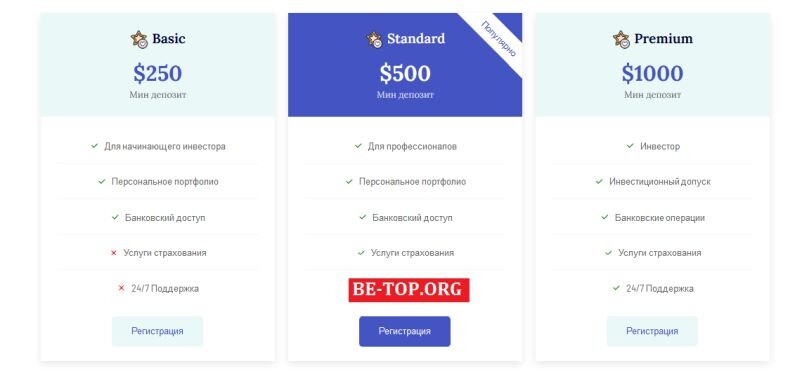 Возможность снять деньги с "Finbbit" не подтверждена.