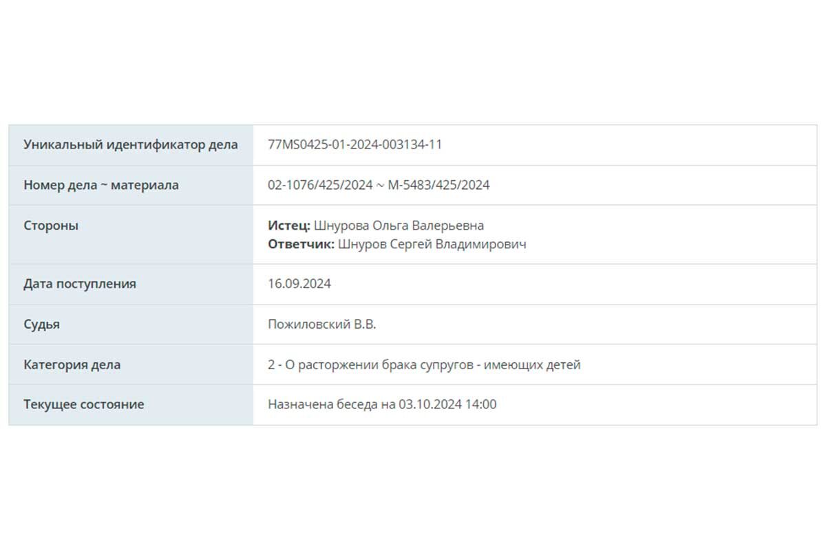 mos-sud.ru📷Иск появился в базе портала мировых судей города Москвы 16 сентября