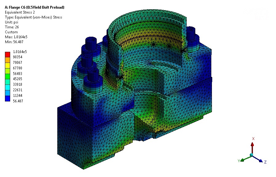 Расчет в Ansys методом конечных элементов