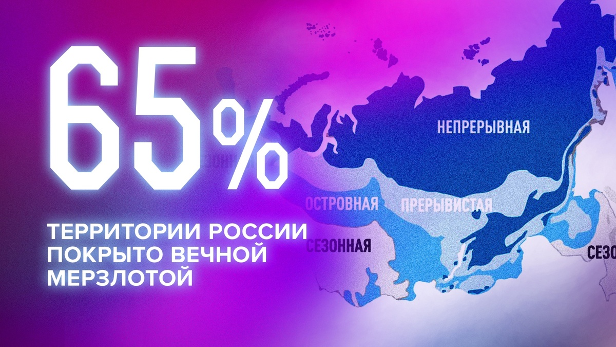 -3