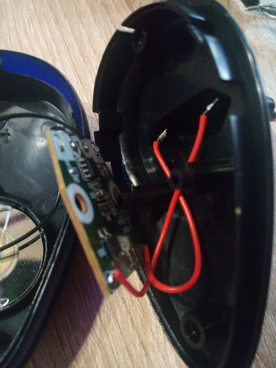 Что там внутри?