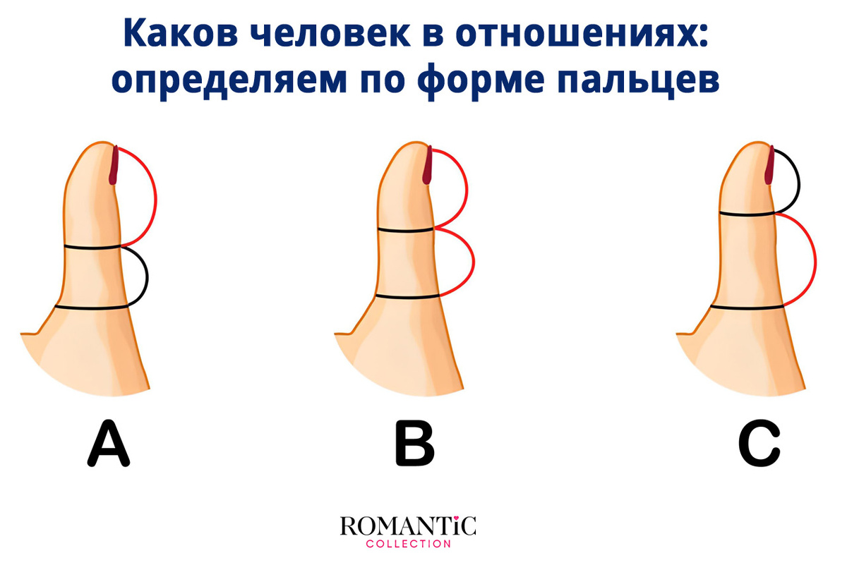 Каков человек в отношениях, расскажут его пальцы