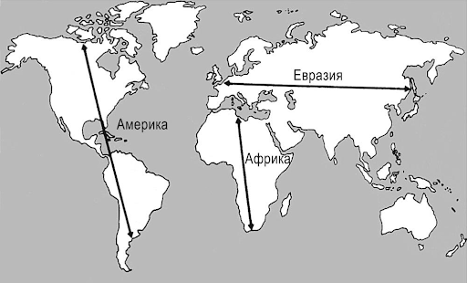 Карта мира из книги "Ружья, микробы и сталь". Источник: bookmate.ru