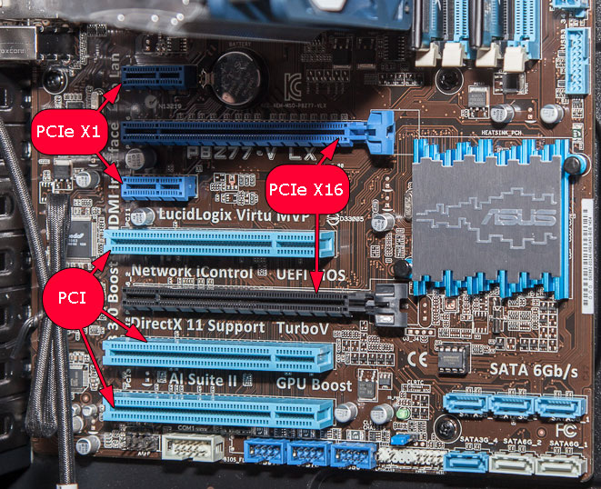 Разъемы на материнской плате