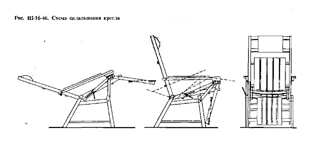 Как сделать кресло для отдыха