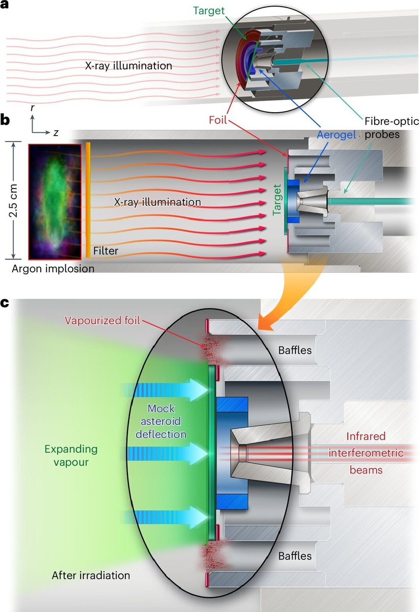    Nature Physics