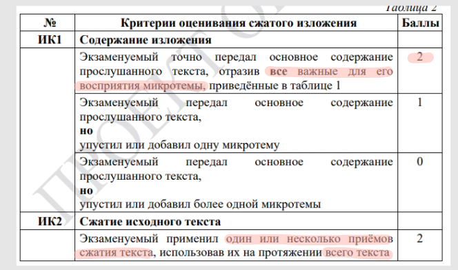 Самое важное выделила