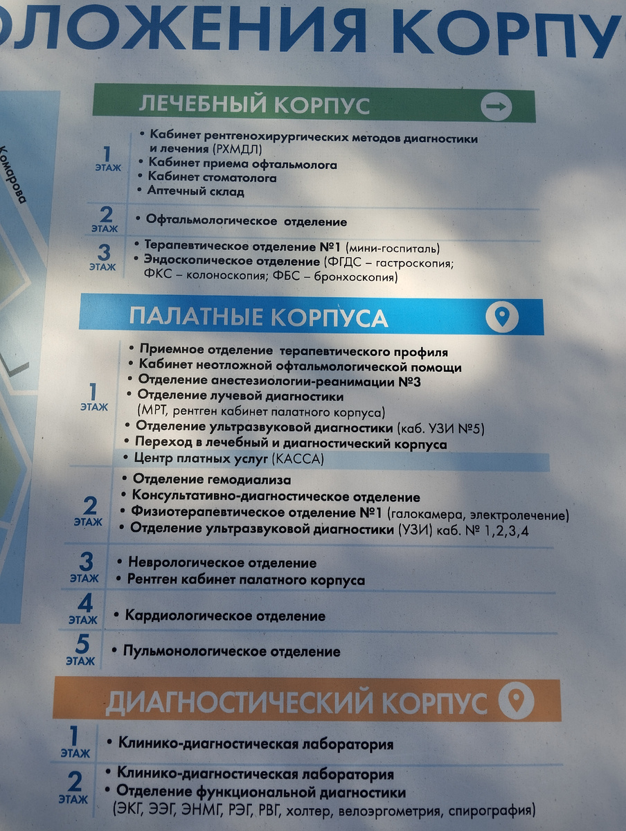 Указатели на улице во дворе больничного комплекса, очень удобно 