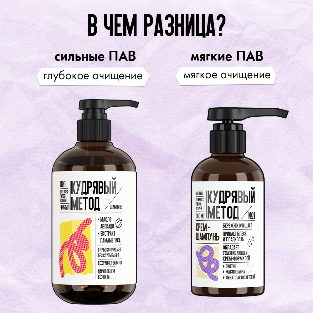 Чем отличаются шампуни хорошей и деликатной промывающей способности для кудрявых и вьющихся волос без силиконов? Читаем разбор состава крем-шампуня КУДРЯВЫЙ МЕТОД в статье ниже...