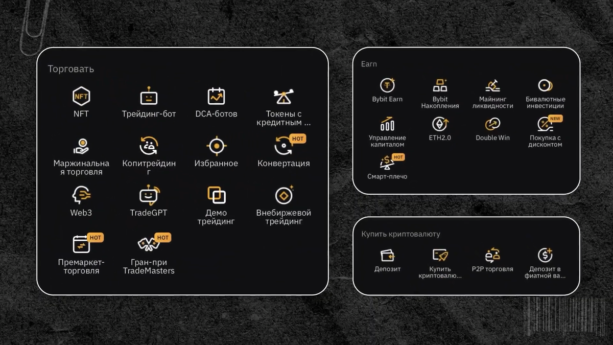 Функционал биржи Bybit