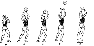 Верхний приём
