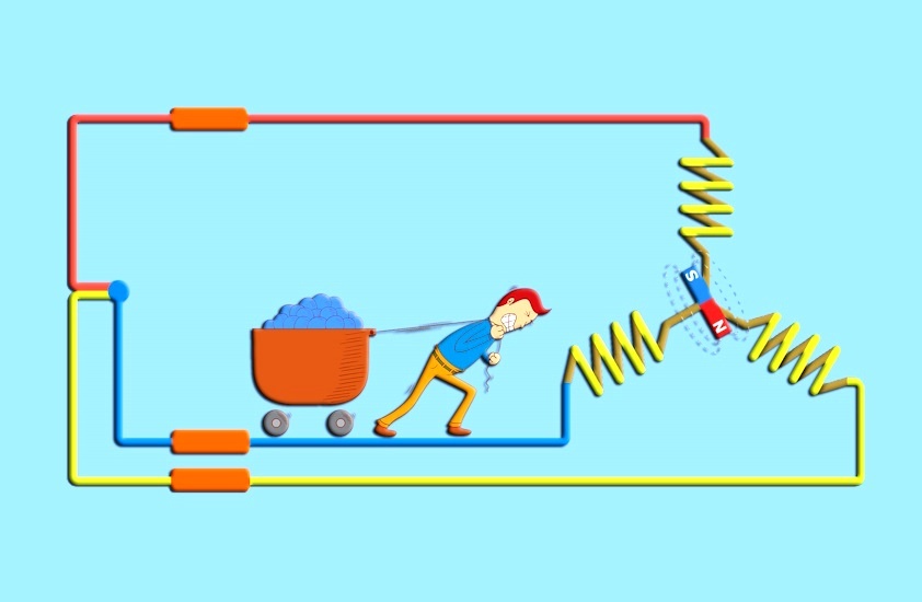 в телеге лежат электроны. Чем быстрее они дойдут до точки назначения (в сек),то и образует герц.