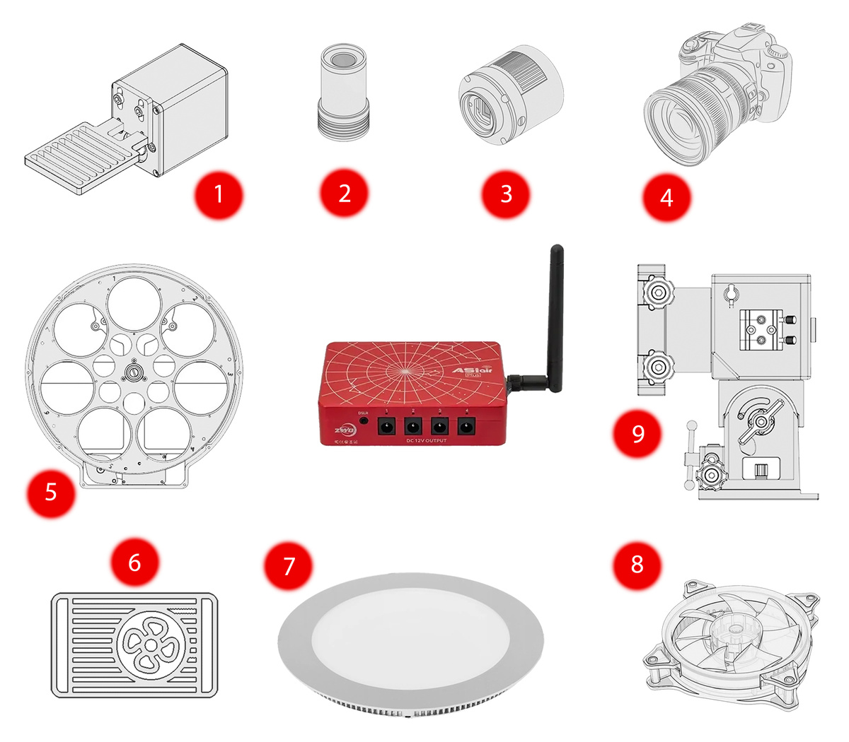 Оборудование, подключаемое к ASIAIR