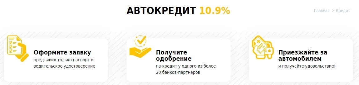 Услуги автокредитования