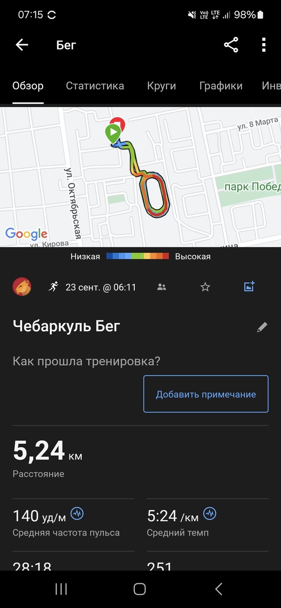 Фото из личного архива