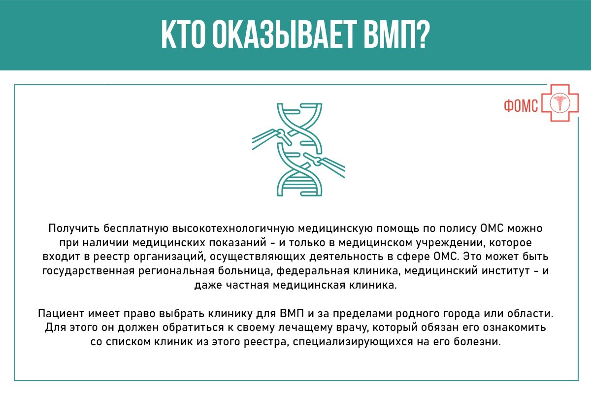 Высокотехнологичная медицинская помощь является частью. Вмп включенная в омс. Вмп включенная в омс. Финансирование базовой программы омс. Профиль вмп.