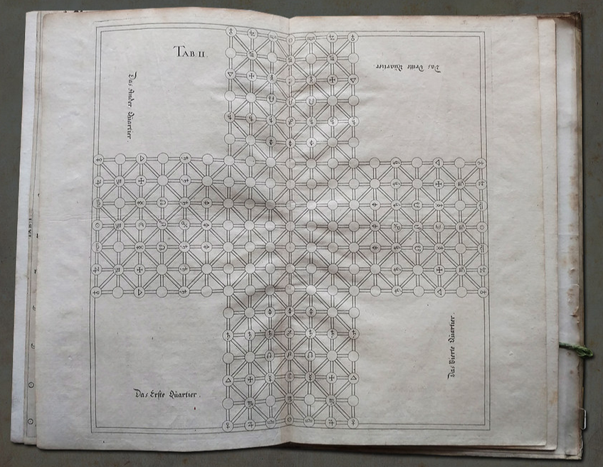 "Игровое поле"