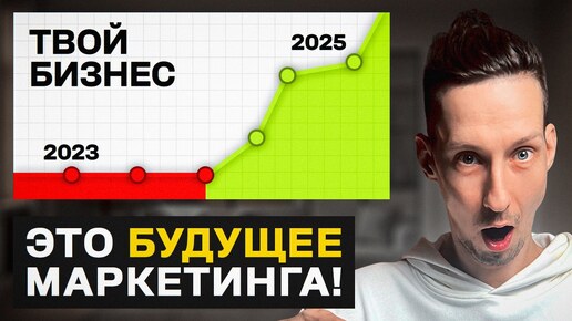 5 взрывных стратегий цифрового маркетинга на 2025 год (будут БОЛЬШИЕ перемены!)