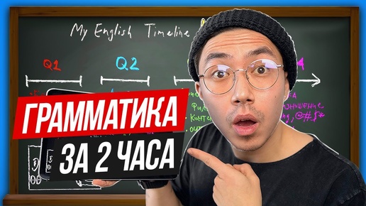 Tải video: Грамматика английского, которую должен знать каждый