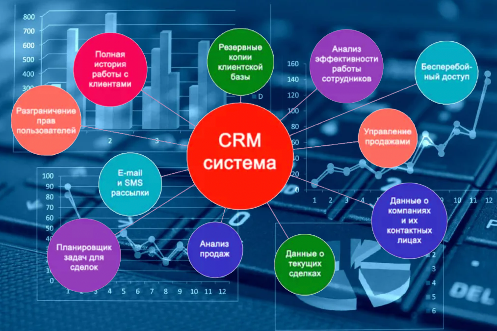 Для того чтобы качественно и. Для того чтобы качественно и. Для того чтобы качественно и. Быстро дорого качественно. Быстро дешево качественно.
