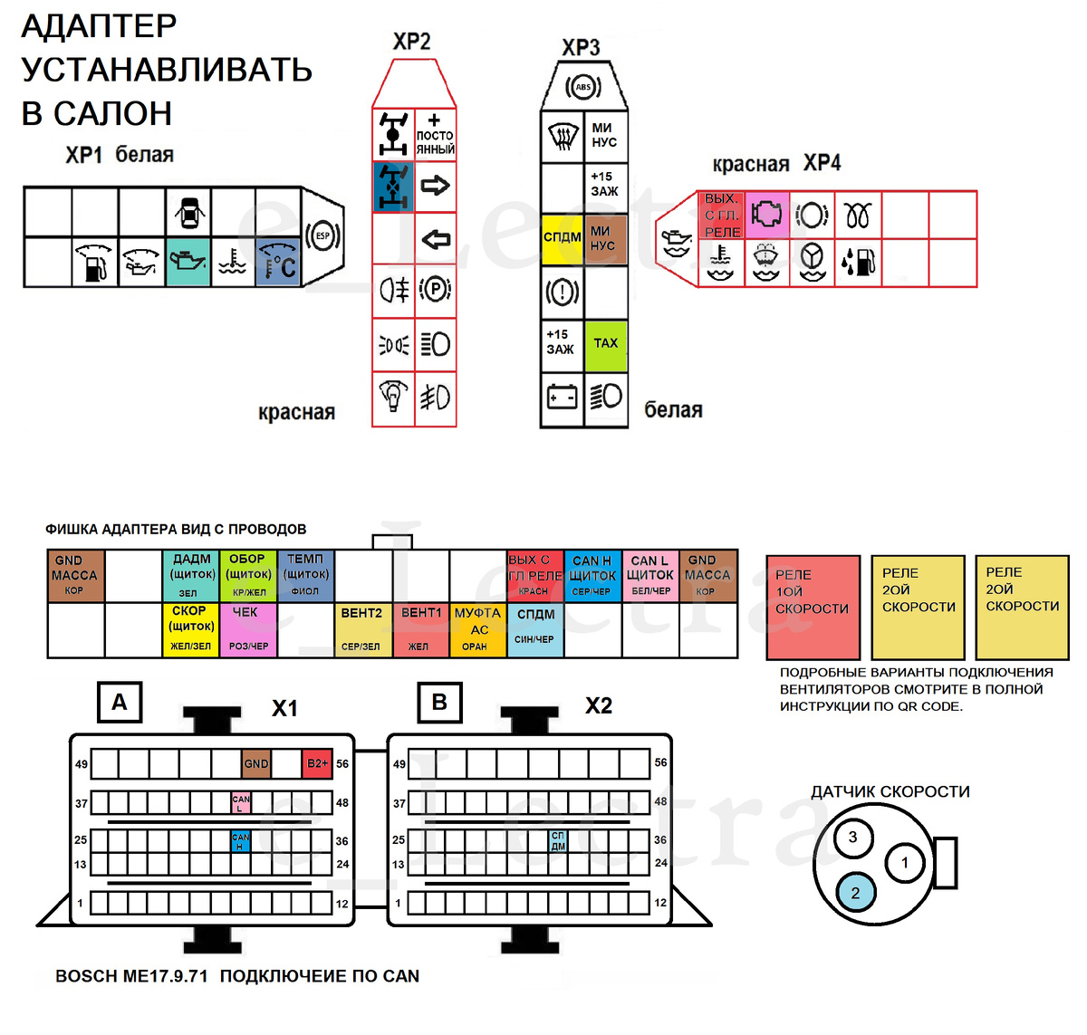 Схема подключения CAN адаптера ЗМЗ409 Bosch ME17.9.7 Газель Бизнес