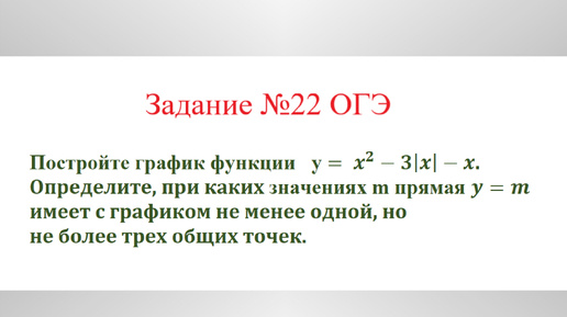 Функции и их свойства. Модуль. Разбор задания №22 ОГЭ