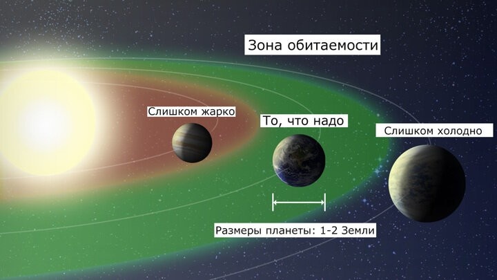 Источник: dzeninfra.ru